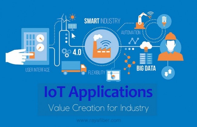 IoT Applications — Value Creation for Industry