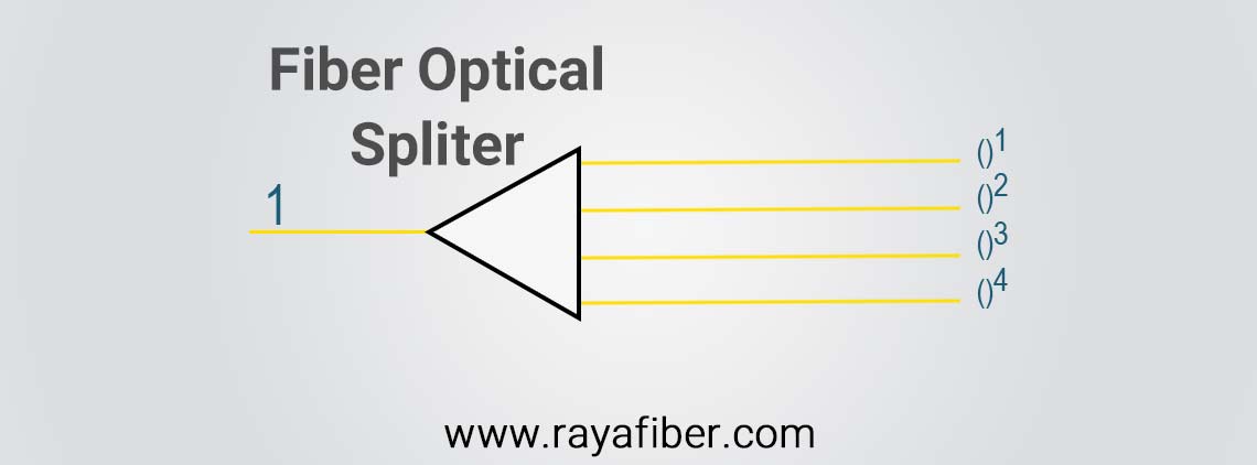 How It Works: Optical Fiber